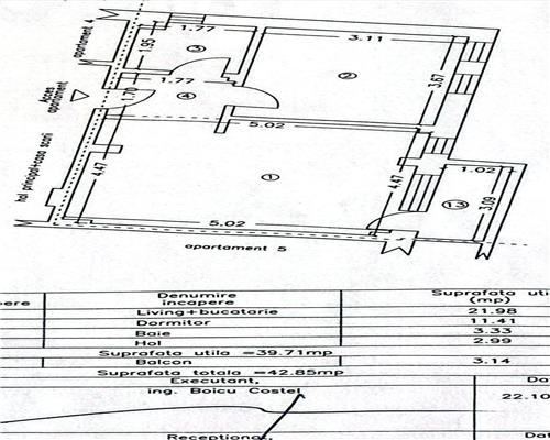 Apartament 2 camere decomandat mobilat modern utilat premium